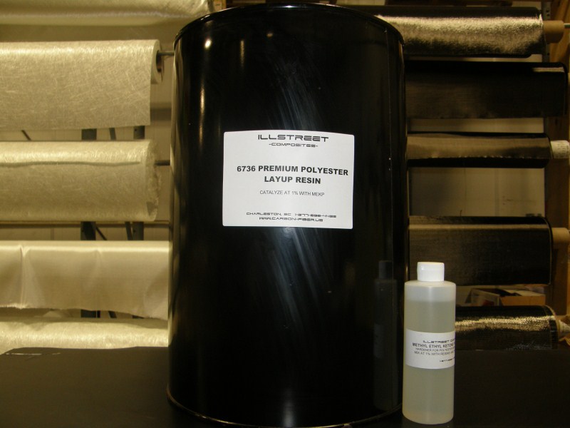 Polyester resin system , Fiberglass, Carbon fiber, Kevlar, Parts, 