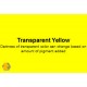 Transparent Yellow Pigment (1oz)