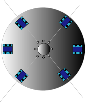 Carbon Composite manufacturing, Carbon Fiber performance comparison, Carbon Fiber parts. 