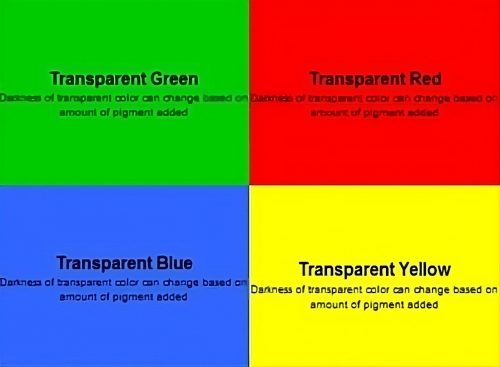 Transparent Pigment (Liquid)