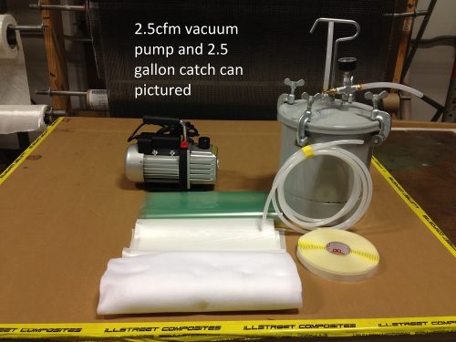Vacuum Bagging Kit - Image 2