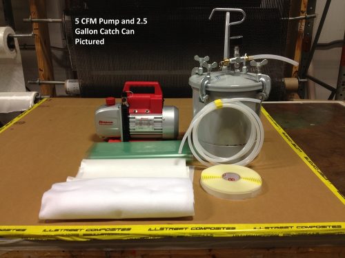 Vacuum Bagging Kit