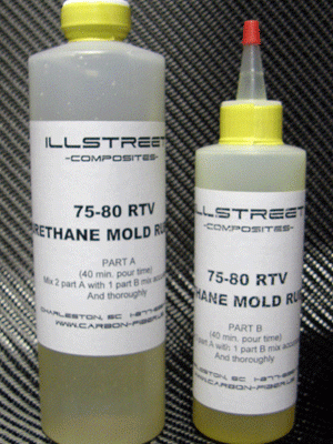 75-80 RTV Liquid Urethane Mold Rubber